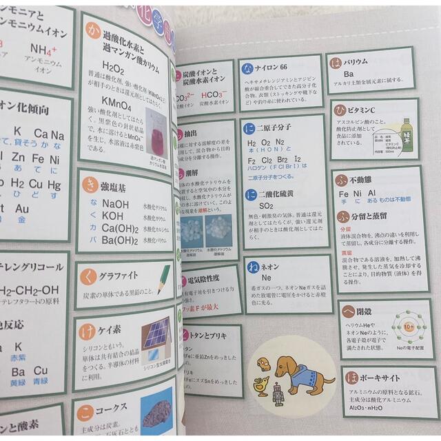 特別セーフ 化学基礎生物基礎直前演習