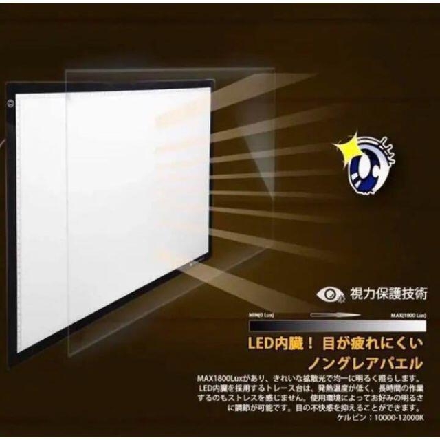 【❤プロも愛用する実力派❣絵やイラストの初心者でも超使いやすい❤】トレース台 | フリマアプリ ラクマ