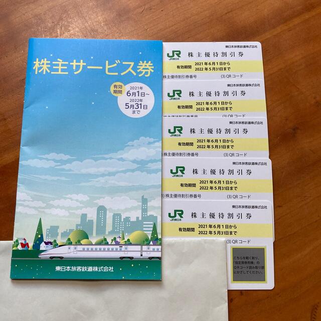 JR東日本株主優待割引券