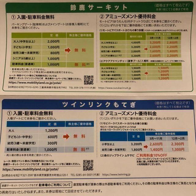 ホンダ(ホンダ)の1枚　本田技研工業　株主優待券 チケットの施設利用券(遊園地/テーマパーク)の商品写真