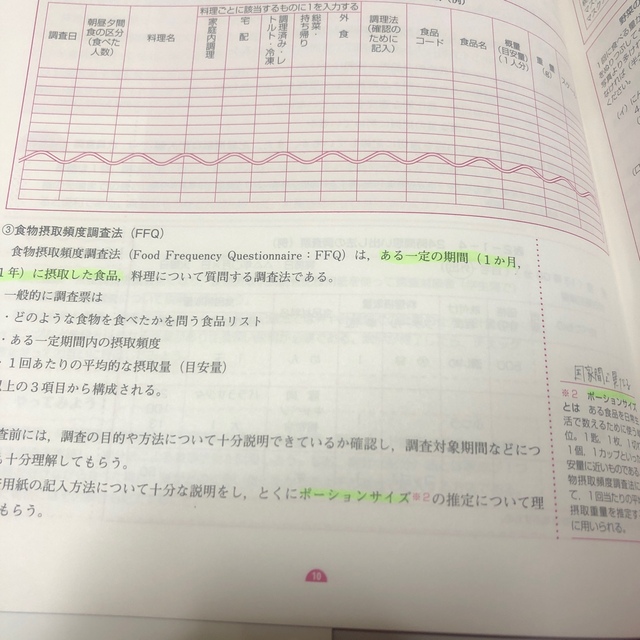 現場で役立つ公衆栄養学実習 エンタメ/ホビーの本(科学/技術)の商品写真