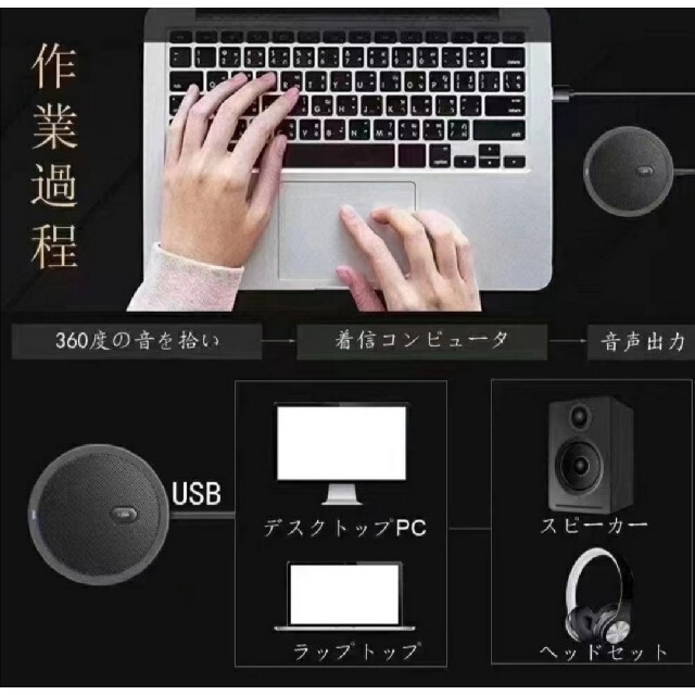 usbマイク 会議用 スマホ/家電/カメラのPC/タブレット(PC周辺機器)の商品写真