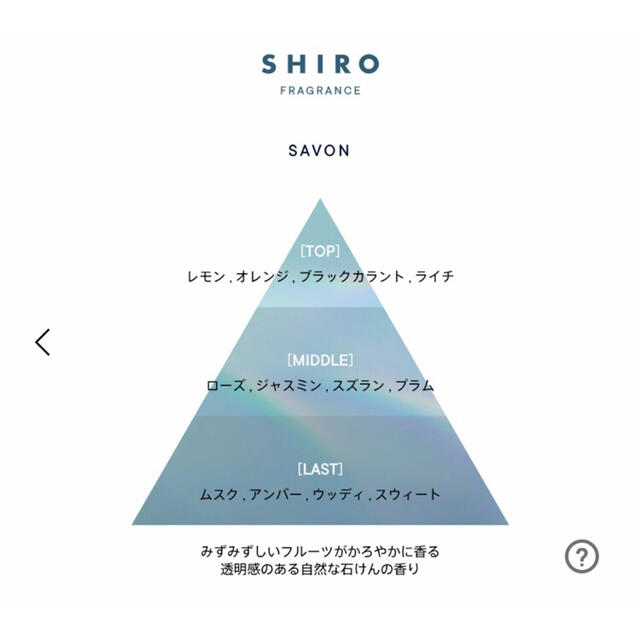 shiro(シロ)のSHIRO♡サボン スプレー80(アルコール約80vol%配合) インテリア/住まい/日用品のキッチン/食器(アルコールグッズ)の商品写真