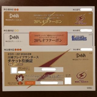 DeNA 株主優待(その他)