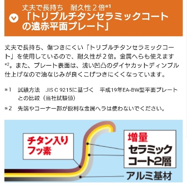 象印(ゾウジルシ)の大幅値下げ！【新品未使用】象印　ホットプレート　やきやき スマホ/家電/カメラの調理家電(ホットプレート)の商品写真