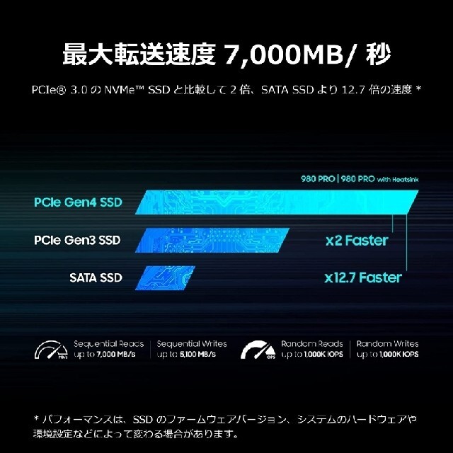 新品未開封 SSD 980 PRO 500GB PS5対応 | hospitaldeyumbo.gov.co