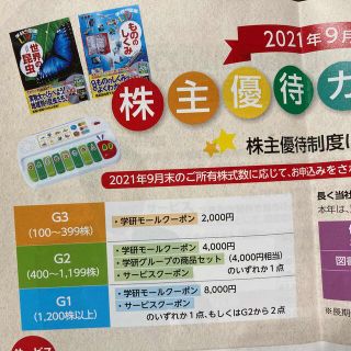 ガッケン(学研)の学研　優待カタログ　学研モールクーポン2000円分(その他)