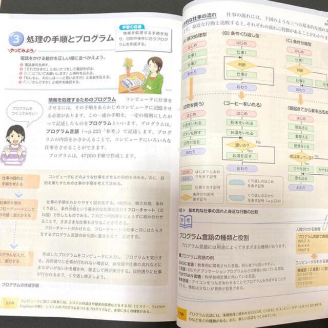 技術教科書 技術・家庭 技術分野 開隆堂 教科書 文部科学省検定 技術教科書 技術・家庭 技術分野 開隆堂 教科書 文部科学省検定