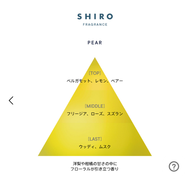 shiro(シロ)のSHIRO フレグランス　PEAR HANDSERUM ハンド美容液 コスメ/美容のボディケア(ハンドクリーム)の商品写真