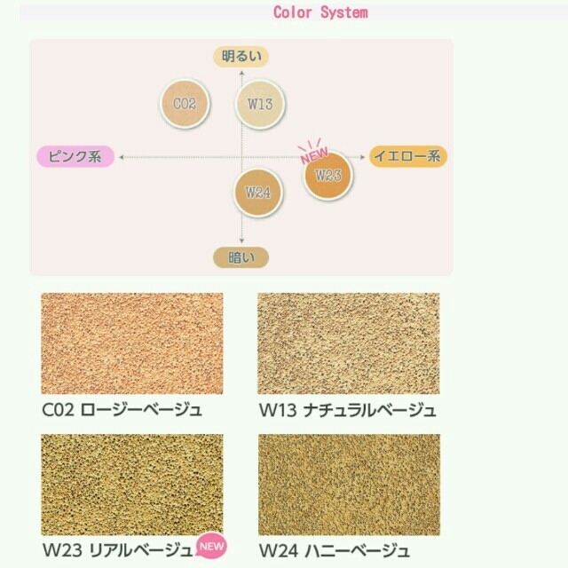 ETUDE HOUSE(エチュードハウス)の☆新品・未使用☆エチュードハウス プレシャスミネラル エニークッション #C02 コスメ/美容のベースメイク/化粧品(ファンデーション)の商品写真