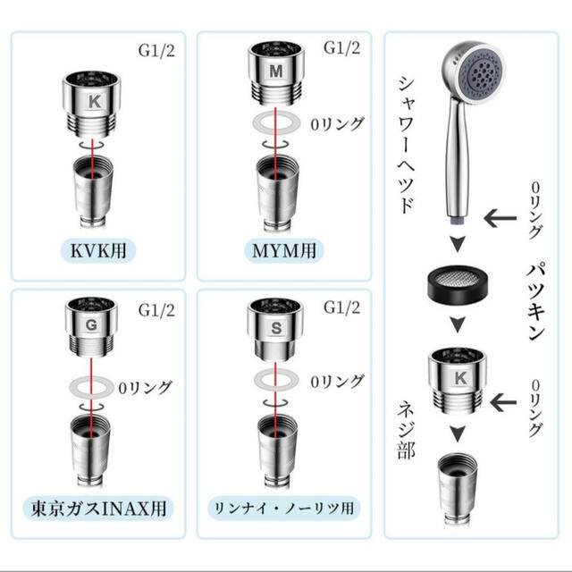 ✨新品未使用✨ シャワーヘッド マイクロバブル 3段階シャワーモード