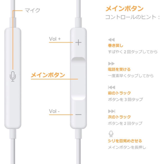 Apple Iphone イヤホン 白 リモコン付き マイク付き ヘッドホン 通話可能の通販 By Hirahiratonderu アップルならラクマ