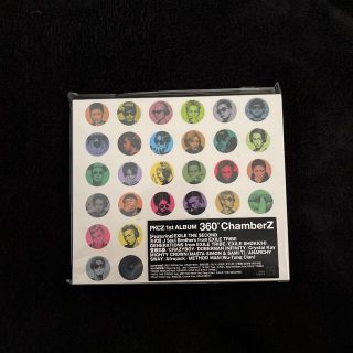 360° ChamberZ(ミュージシャン)