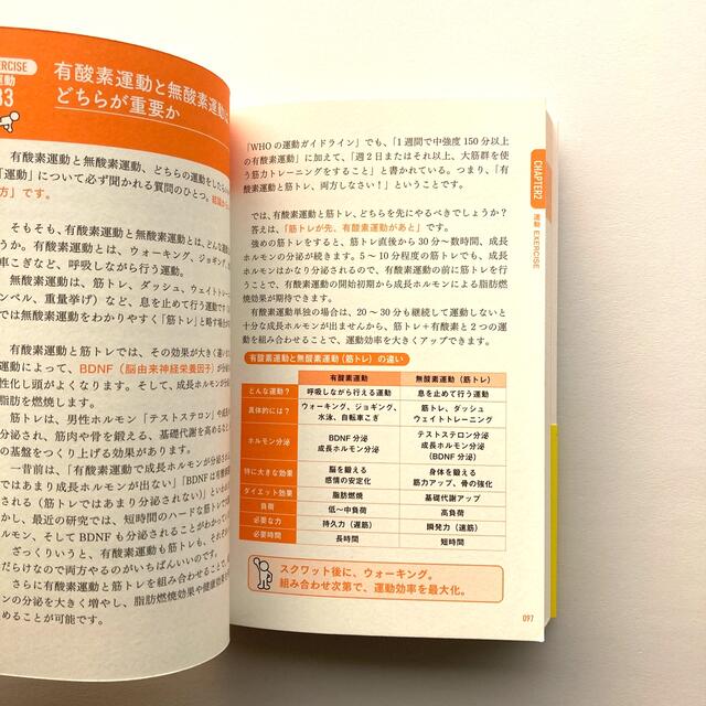 ブレインメンタル強化大全 エンタメ/ホビーの本(ビジネス/経済)の商品写真