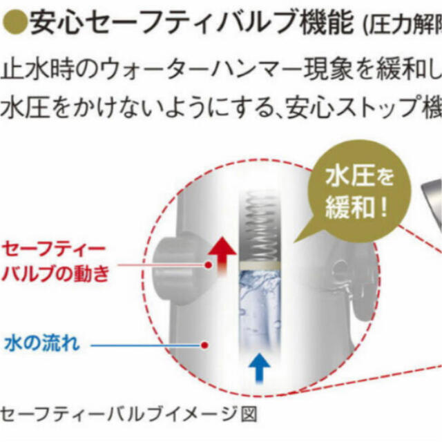 値下げArromic  アラミック 節水 シャワーヘッド ST-X3B【日本製】