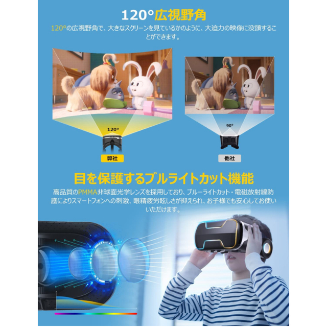 スマートフォン用VRゴーグル　Amazon ベストセラー1位 スマホ/家電/カメラのスマホアクセサリー(その他)の商品写真