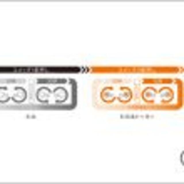 NEW在庫 ATEX AX-HCL128dk ルルド マッサージクッション 未開梱新品の通販 by EcoYasu's shop｜ラクマ クーポン