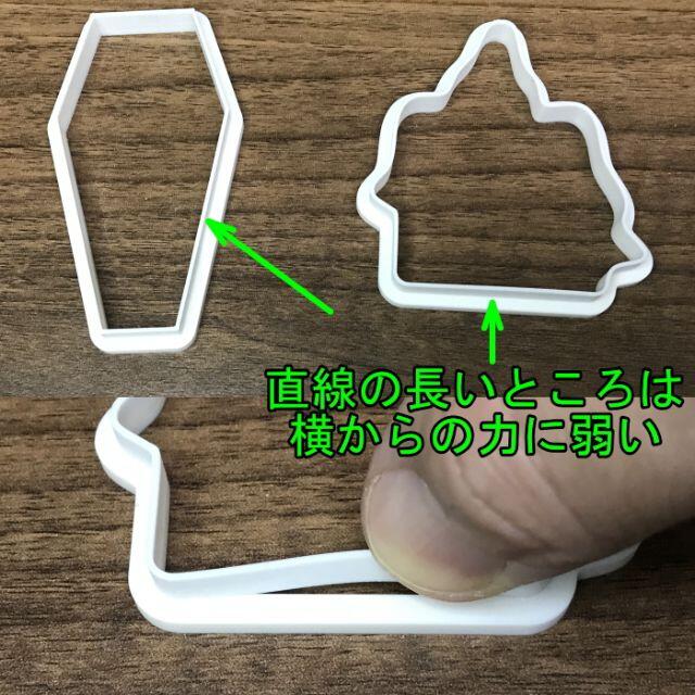 クッキー型の説明ページ インテリア/住まい/日用品のキッチン/食器(調理道具/製菓道具)の商品写真