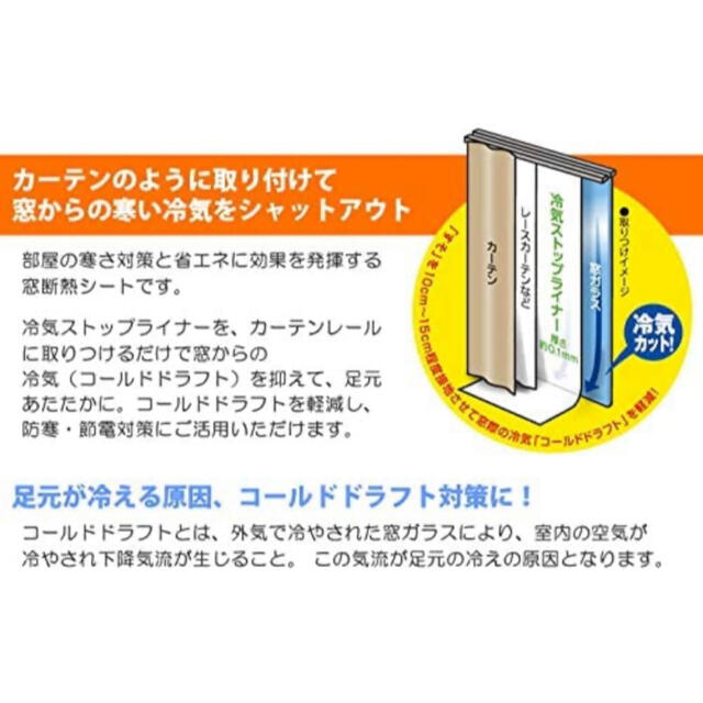 ニトリ(ニトリ)のニトムズ 冷気ストップライナーL 超透明 幅100cmx高さ225cm 2枚入 インテリア/住まい/日用品のカーテン/ブラインド(カーテン)の商品写真