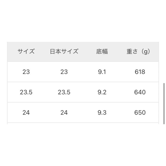 IENA(イエナ)のイエナ購入　コンバース　オールスター　24センチ レディースの靴/シューズ(スニーカー)の商品写真