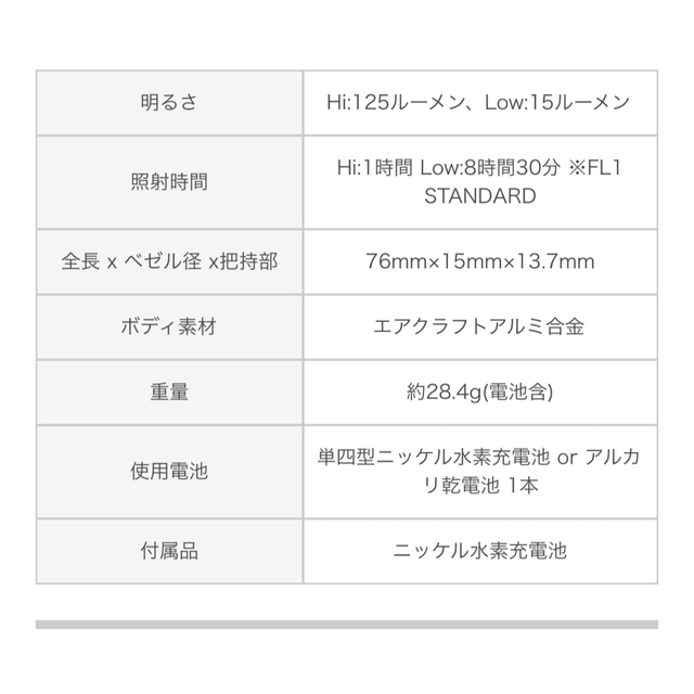 SUREFIRE(シュアファイア)の【チャンみつ様専用】SUREFIRE TITAN-A スポーツ/アウトドアのアウトドア(ライト/ランタン)の商品写真