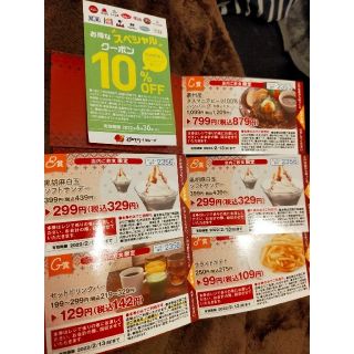 すかいらーく　割引券(レストラン/食事券)