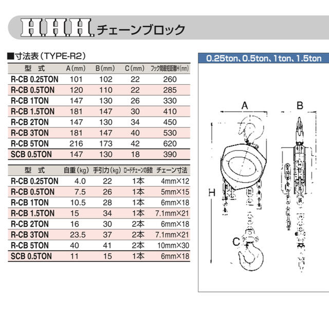 使い勝手の良い HHH チェーンブロック定格荷重1t揚程2.5m R-CB-1 bitumen-cooler.com 使い勝手の良い HHH チェーンブロック定格荷重1t揚程2.5m R-CB-1 bitumen-cooler.com