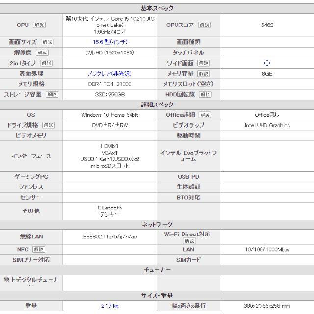 【ジャンク】デル　Vostro 15 3000(3590) i5 10210U