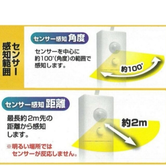 匿名配送人気♪省エネになる♪ あらゆる場所で使える　LED　テープライト★3m★ インテリア/住まい/日用品のライト/照明/LED(蛍光灯/電球)の商品写真