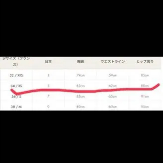 LOUIS VUITTON - LOUIS VUITTON シャツ ミックスモノグラム LOUIS VUITTON - LOUIS VUITTON シャツ ミックスモノグラム