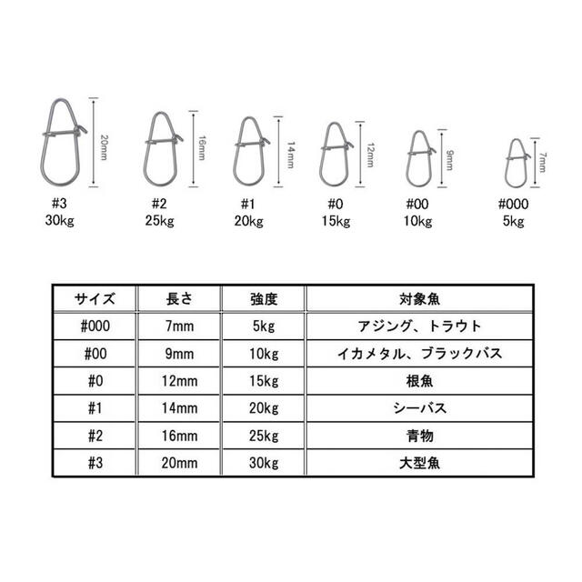 Dスナップ　ステンレス 30個セット #00 スポーツ/アウトドアのフィッシング(ルアー用品)の商品写真