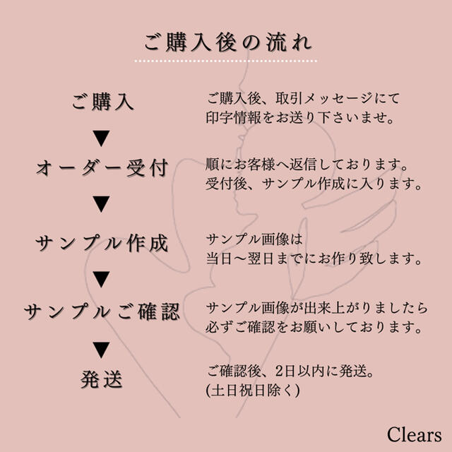 ◆2枚セット◆ 1stbirthday 1歳誕生日 メモリアルポスター a4 キッズ/ベビー/マタニティのメモリアル/セレモニー用品(手形/足形)の商品写真