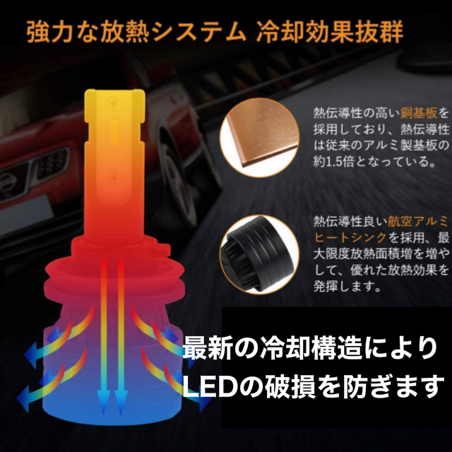 爆光 LED フォグランプ 2個入 アップルグリーン アルファードなどの ...