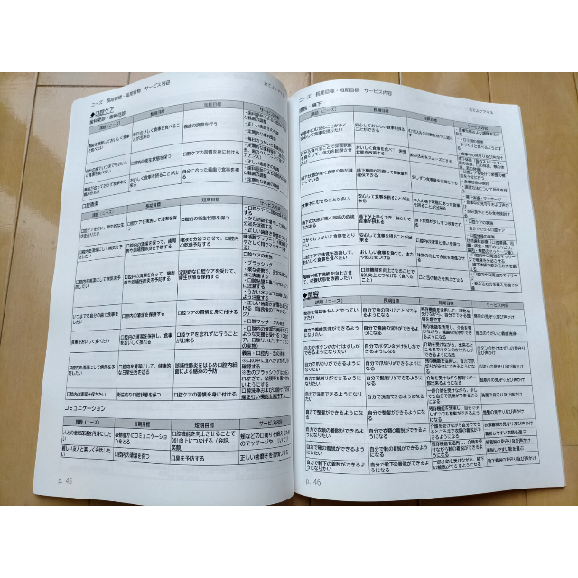 耐熱 二層 足あとぐらす (M) (3冊セット)ケアプラン文例【組み合わせ