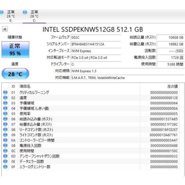 高性能i7-6700 GTX980 Ti 爆速SSD512GB+HDD1TB
