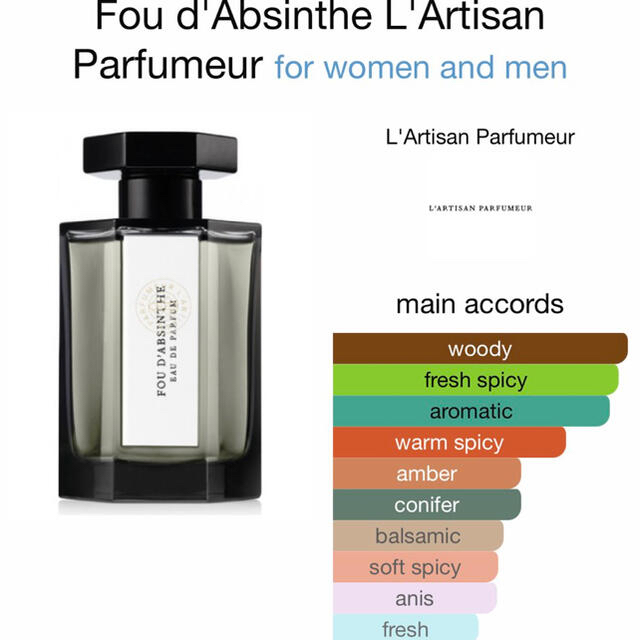 L'Artisan Parfumeur(ラルチザンパフューム)のラルチザンパヒューム フーアブサン コスメ/美容の香水(ユニセックス)の商品写真