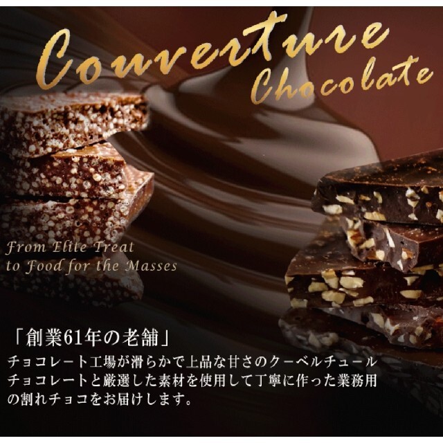 ミルクチョコ  300g　業務用割れチョコ・ギフト    ネコポス配送 食品/飲料/酒の食品(菓子/デザート)の商品写真