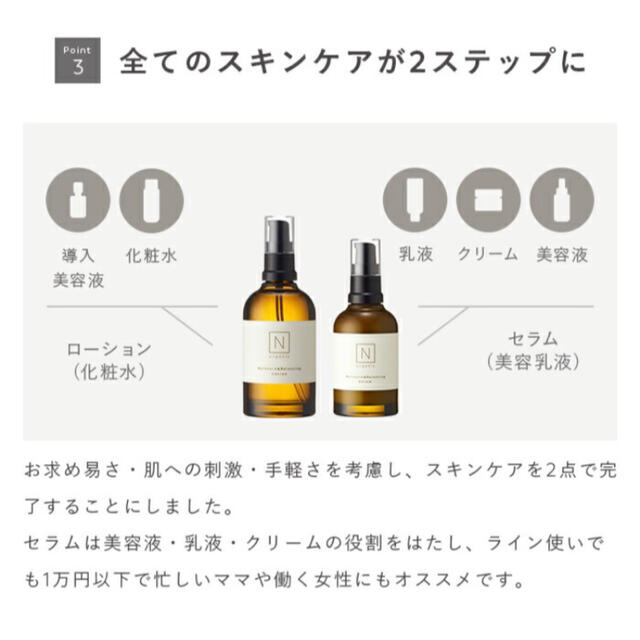 Cosme Kitchen(コスメキッチン)の【新品】N organic エヌオーガニック 化粧水　乳液 ローション セラム コスメ/美容のスキンケア/基礎化粧品(化粧水/ローション)の商品写真