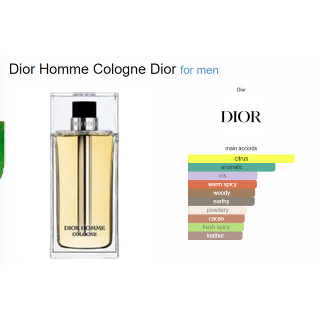 Dior(ディオール)のディオール オム コロン 125ml DIOR HOMME COLOGNE コスメ/美容の香水(ユニセックス)の商品写真
