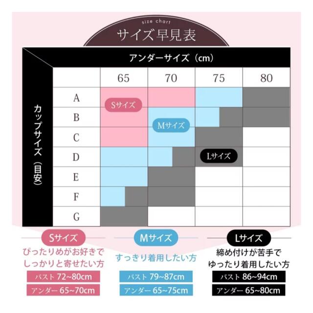 シンデレラ(シンデレラ)のシンデレラ　マショマロ　リッチ　ナイトブラ レディースの下着/アンダーウェア(ブラ)の商品写真