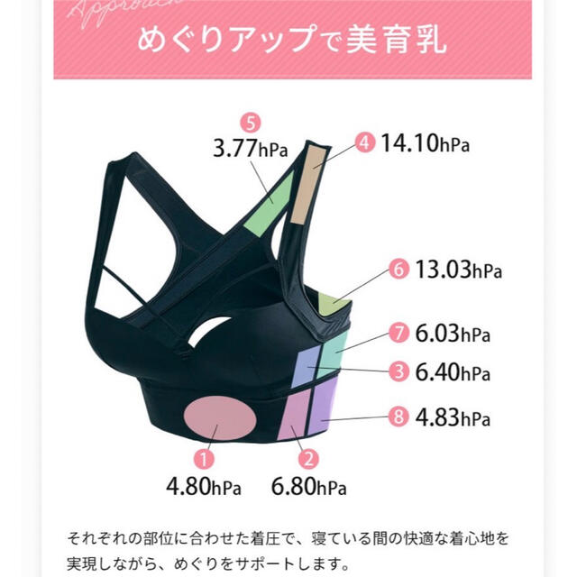 GYDA(ジェイダ)のAGARISM×GYDA M デザイン監修 ナイトブラエステティシャン共同開発 レディースの下着/アンダーウェア(その他)の商品写真