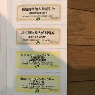 鉄道博物館　東京ステーションギャラリー　割引券(美術館/博物館)