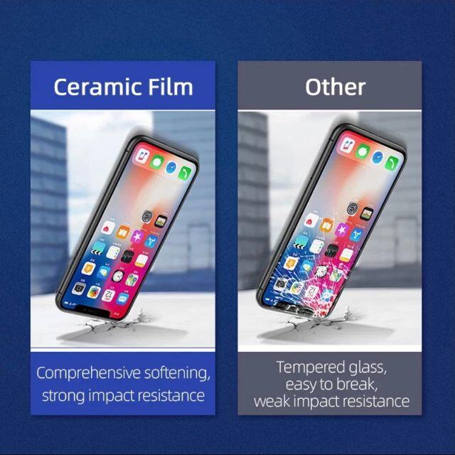 セラミックフィルム Iphone 13 さらさら のぞき見防止 アンチグレア サラサラ スマホ マット 保護 全面 反射防止 液晶 画面 覗き見防止 新作多数 スマホ