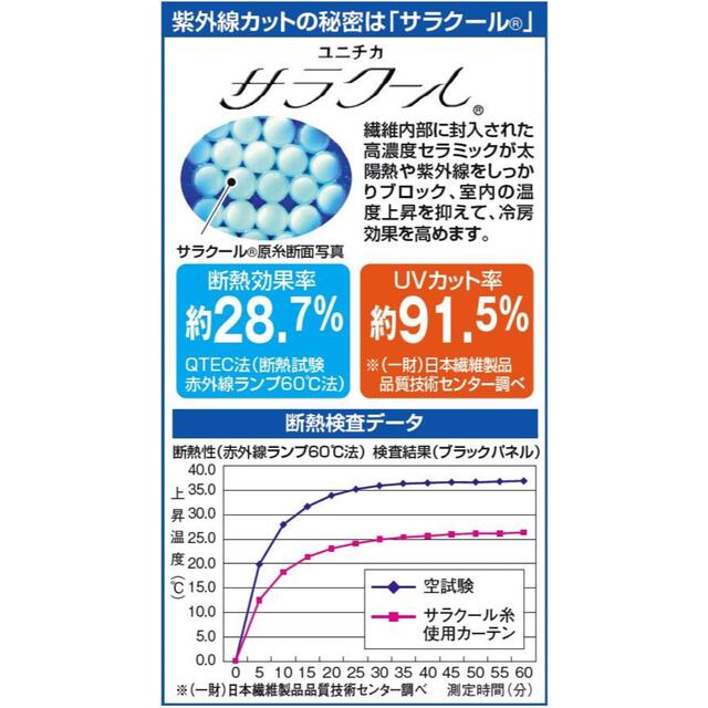 遮熱ミラーレースカーテン2枚組ホワイト 100×228cm日本製