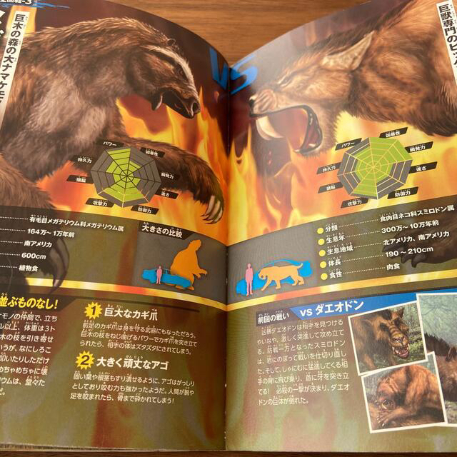 学研(ガッケン)の絶滅動物最強王図鑑 Ｎｏ．１決定ト－ナメント！！ エンタメ/ホビーの本(絵本/児童書)の商品写真