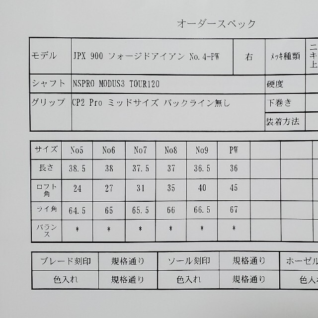 MIZUNO(ミズノ)のミズノ JPX900 フォージドアイアンセット 8本(5～S)+オマケ52度 スポーツ/アウトドアのゴルフ(クラブ)の商品写真