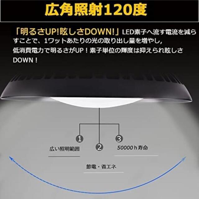 led投光器 150w 1500w相当 24000lm IP65防水 作業灯 led 明るい 屋外用 駐車場 工場用led照明 蛍光灯 吊り下げ 高天井用led照明 防犯灯 led 倉庫 集魚灯 - 5