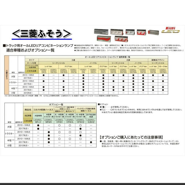 小糸3連フルLEDテールランプ 赤 ノーマルターン 左右セット 【驚きの