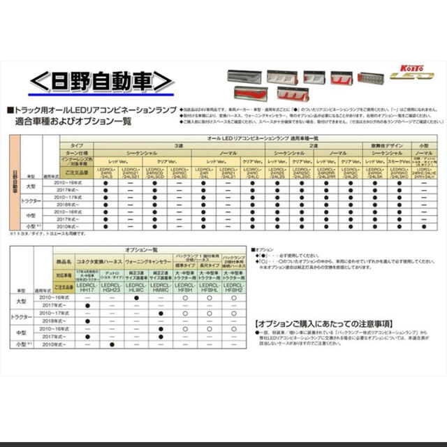 小糸3連フルLEDテールランプ　クリア　シーケンシャルターン　左右セット 自動車/バイクの自動車(トラック・バス用品)の商品写真