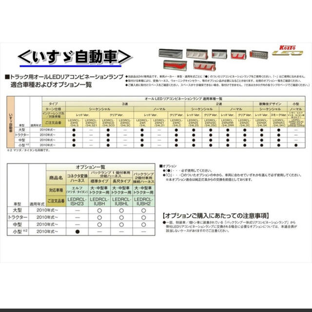 小糸3連フルLEDテールランプ　クリア　シーケンシャルターン　左右セット 自動車/バイクの自動車(トラック・バス用品)の商品写真